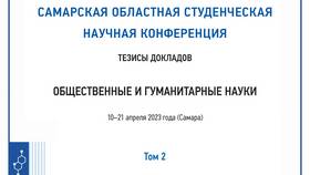 86 РУС Сбербанк прочие поступления: что это в MEXX