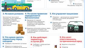 Что можно изменить в законе: потенциальные реформы в MEXX