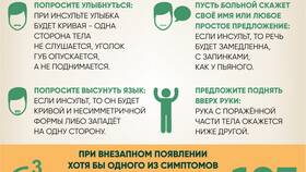 Что такое ИНН у человека в MEXX