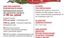 Что за выплаты 30 тысяч в MEXX