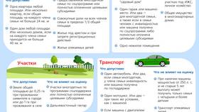 Что значит доход менее 4 МРОТ в MEXX
