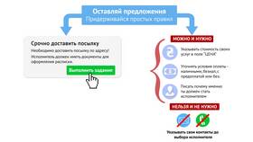 Для чего используются договоры в MEXX