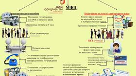IP-услуги: что это в MEXX