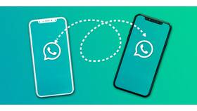 Как изменить код номера телефона в MEXX