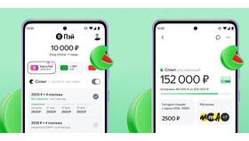 Как оплатить Сплит картой Яндекс Пэй в MEXX