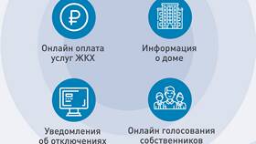 Как оплатить услуги ЖКХ через портал Госуслуги в MEXX