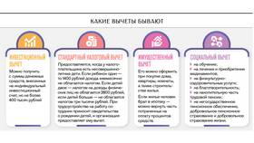Как получить налоговый вычет в MEXX