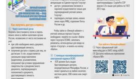 Как получить пароль для доступа к сервисам ФНС в MEXX
