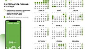 Как понять, что парковка оплачена в MEXX