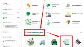 Как понять кредитную карту Сбербанка в MEXX