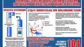 Как позвонить в службу газа в MEXX