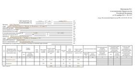 Как правильно перевыставлять услуги в MEXX