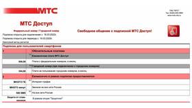 Как сменить тарифный план в МГТС (Москва) в MEXX