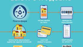 Как узнать лицевой счет ЖКХ в ДНР в MEXX