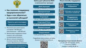 Как выстроить хорошие отношения с продавцами