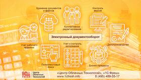 Клиент ЭДО 1С: что это и для чего используется в MEXX