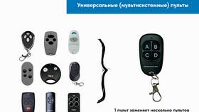 Не работает пульт от ворот: причины и решения в MEXX