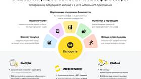Почему нельзя пополнить Тинькофф в MEXX