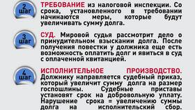 Почему необходимо платить налоги в MEXX